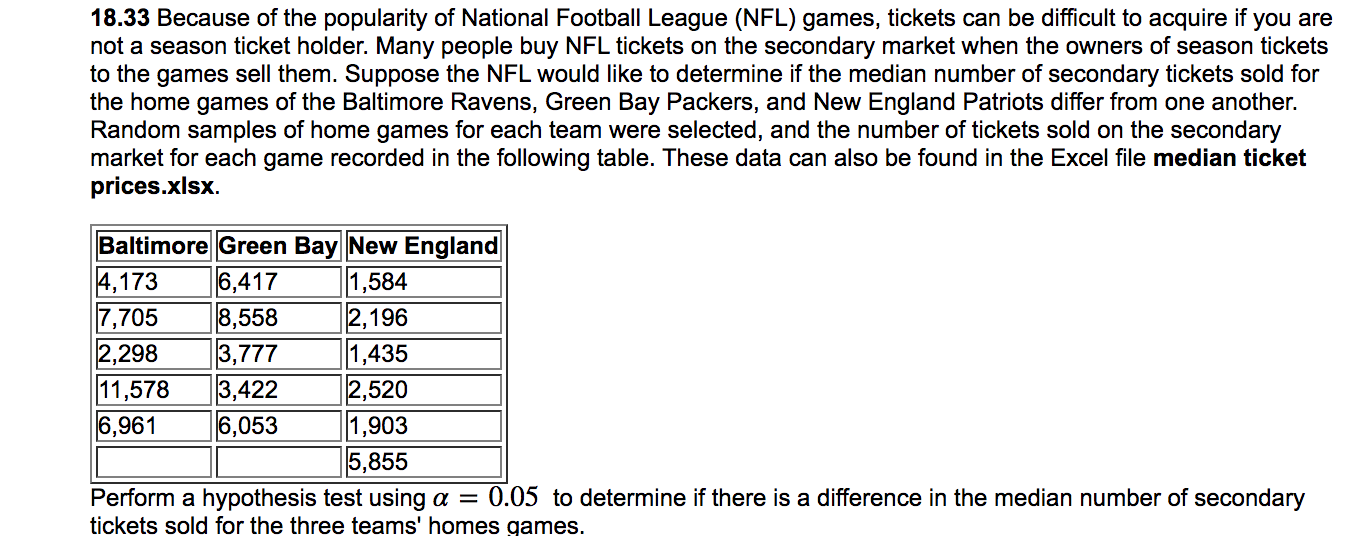 Solved 18.33 Because of the popularity of National Football