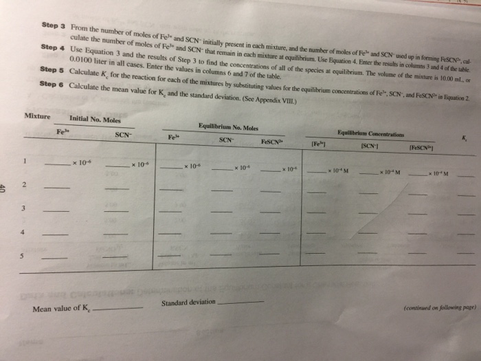 1z0-1041-22 New Dumps Questions