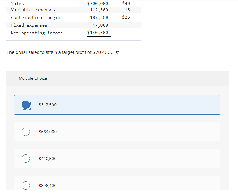 solved-sales-contribution-margin-net-operating-income-amount-chegg