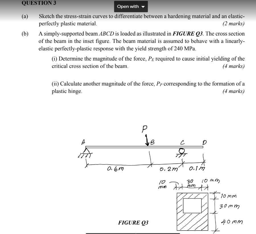 Solved QUESTION 3 Open With (a) Sketch The Stress-strain | Chegg.com