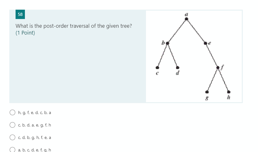 Solved 58 A What Is The Post Order Traversal Of The Given Chegg Com