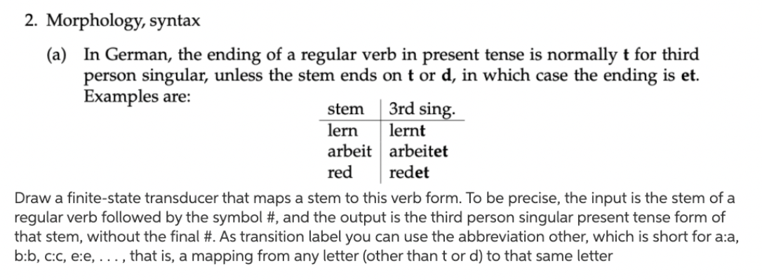 Solved 2 Morphology Syntax A In German The Ending Of A Chegg