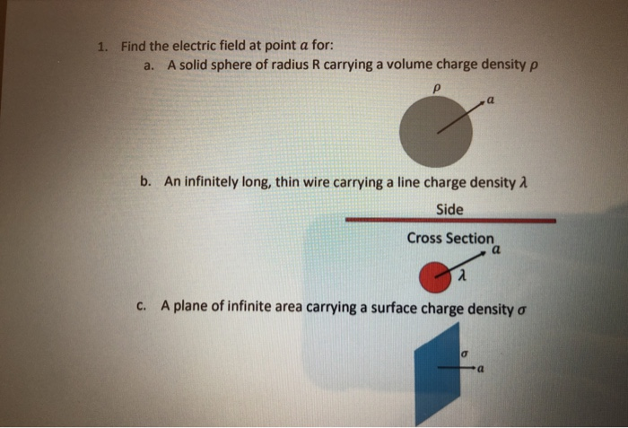 Solved 1. Find the electric field at point a for: a. A solid | Chegg.com