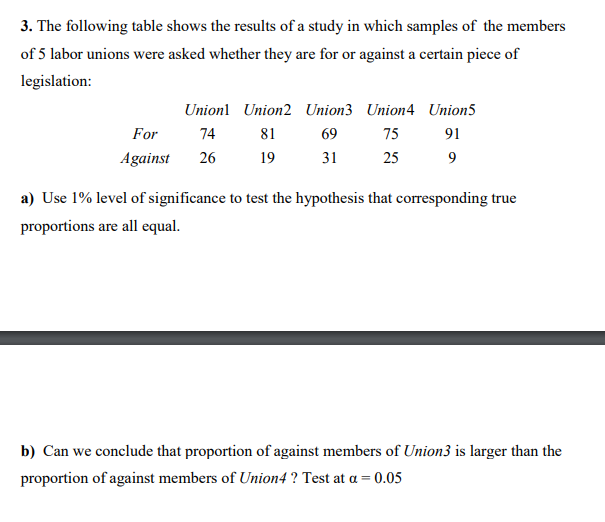 Solved 3. The Following Table Shows The Results Of A Study | Chegg.com