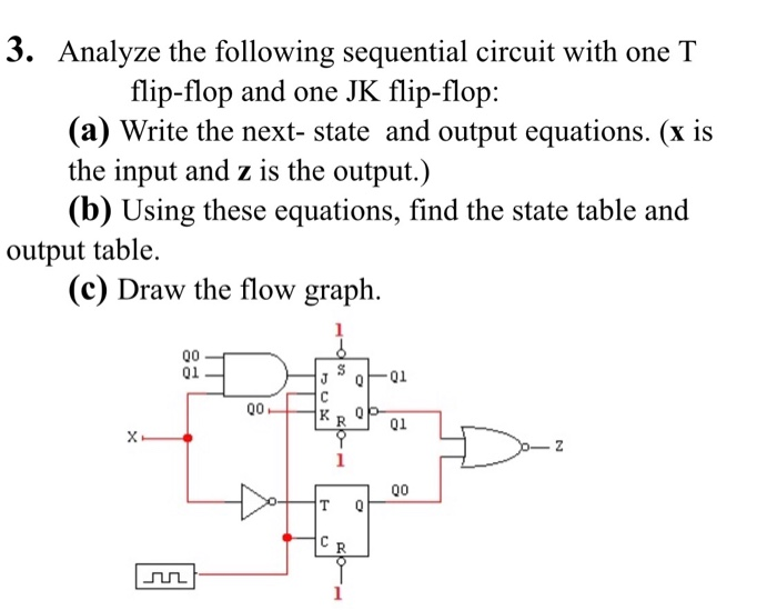 Solved 3. Analyze The Following Sequential Circuit With One | Chegg.com