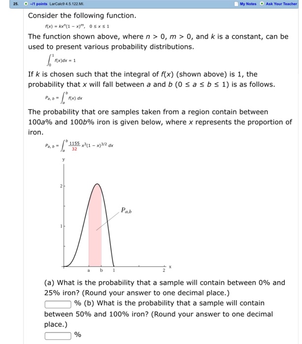 Solved Consider The Following Function F X Kx N 1