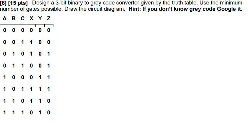 Solved [6] [15 pts] Design a 3-bit binary to grey code | Chegg.com