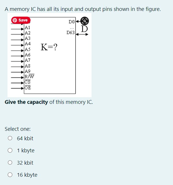 [Solved] A memory IC has all its input and output pins sho
