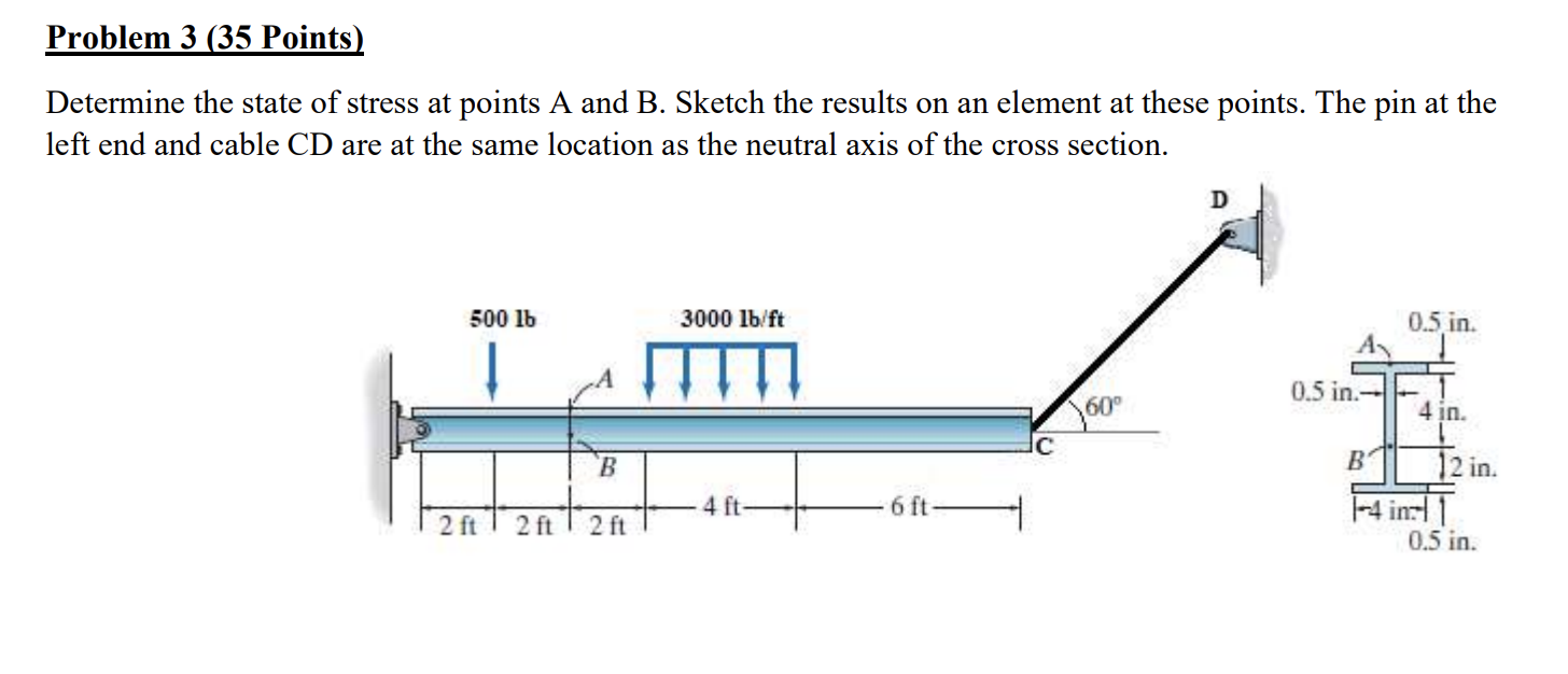 Solved Problem 3 (35 Points) Determine the state of stress | Chegg.com