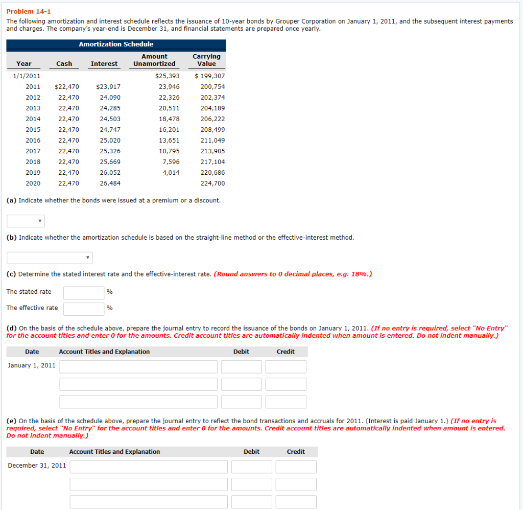 Solved Problem 141 The following amortization and interest