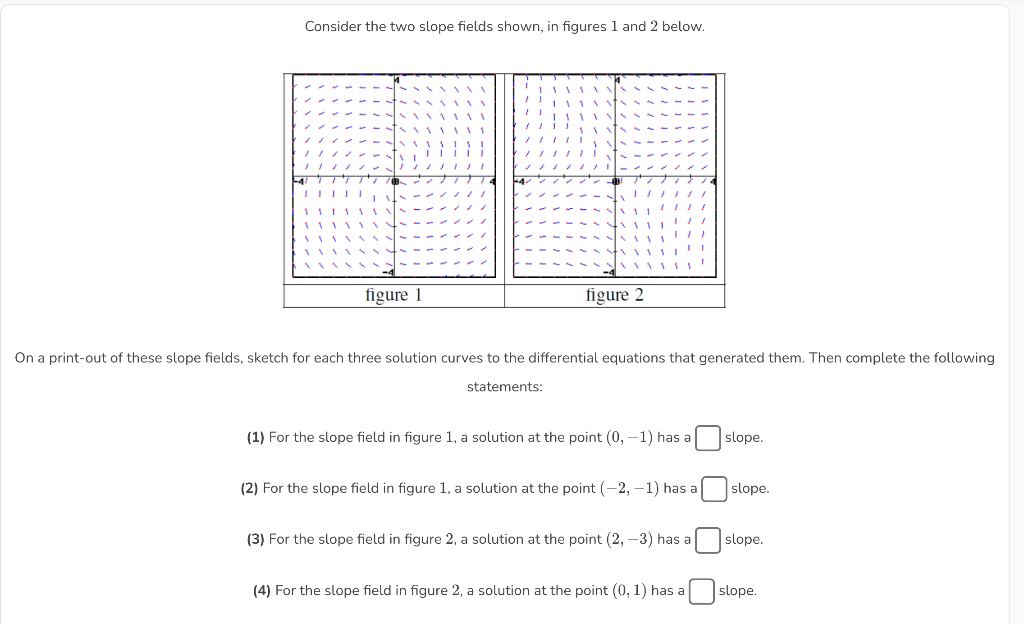 solved-consider-the-two-slope-fields-shown-in-figures-1-and-chegg