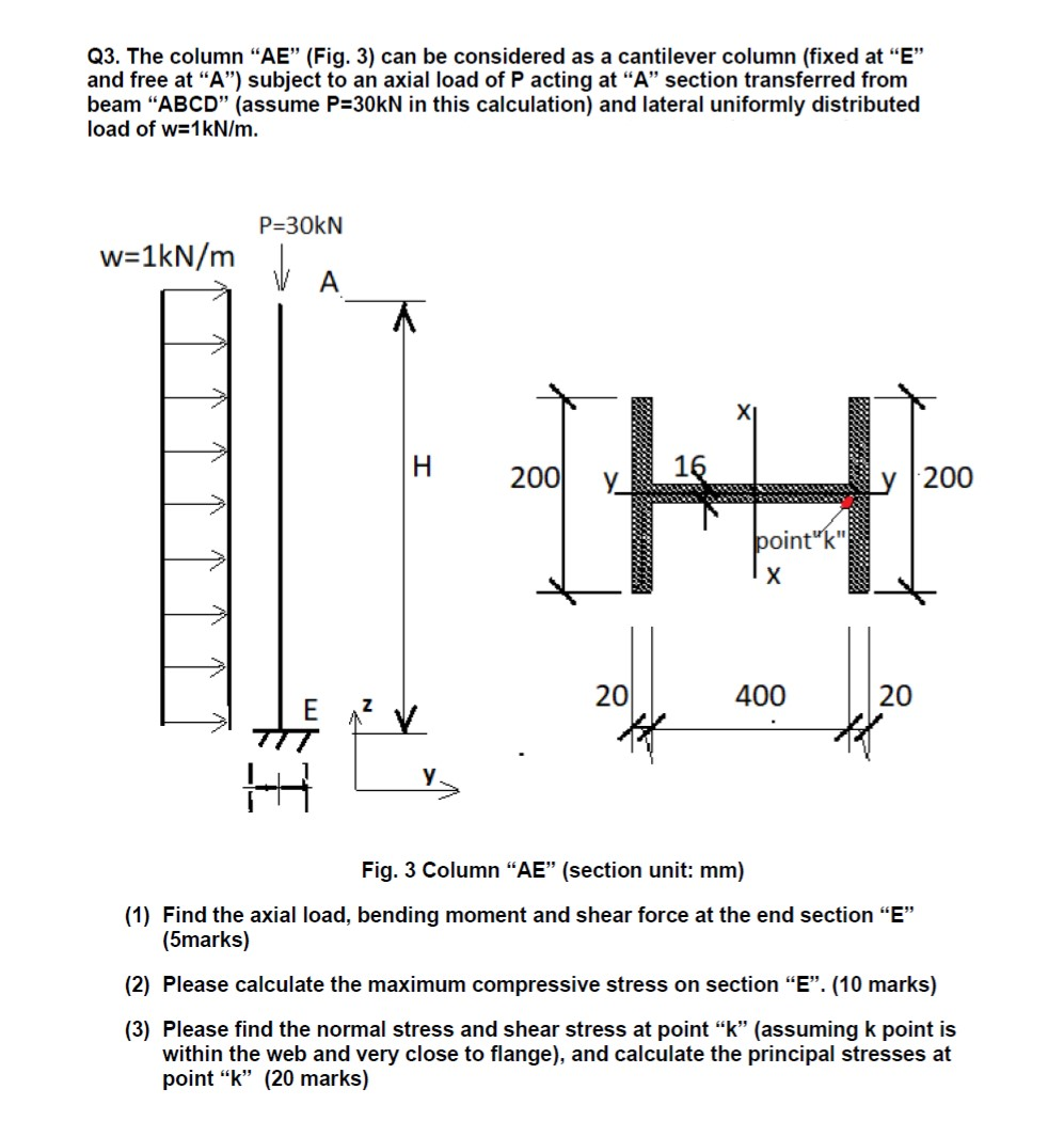 Solved The frame is composed of an overhead beam 