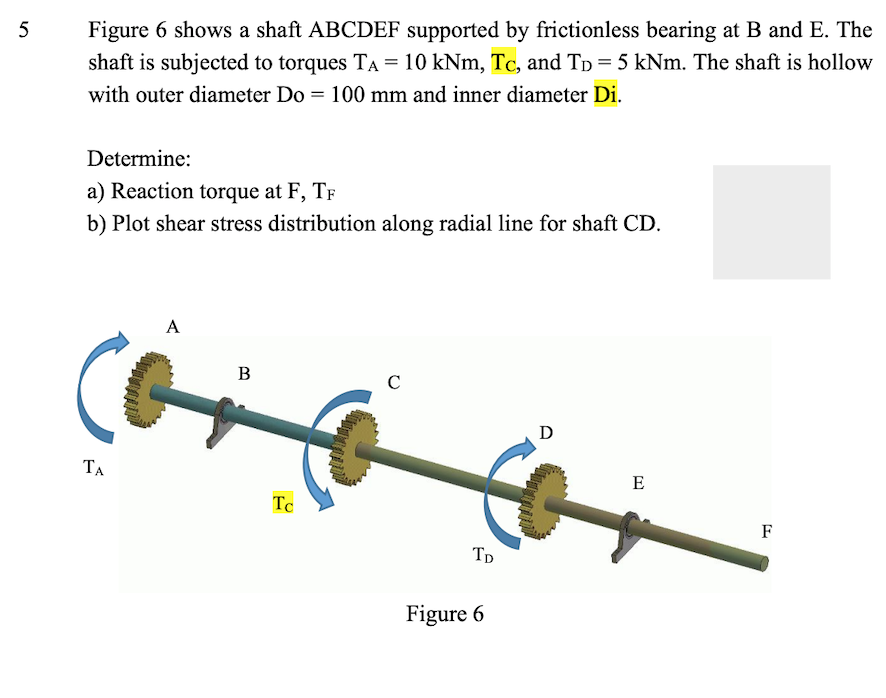 Solved 5 Figure 6 shows a shaft ABCDEF supported by | Chegg.com