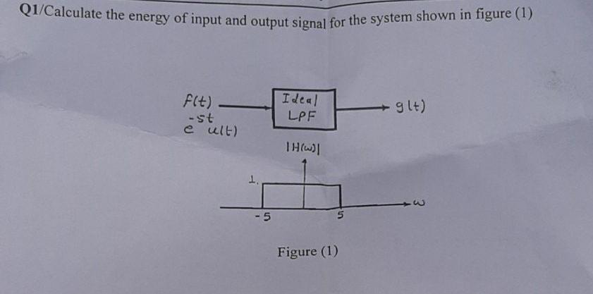 Solved Q1/Calculate the energy of input and output signal | Chegg.com