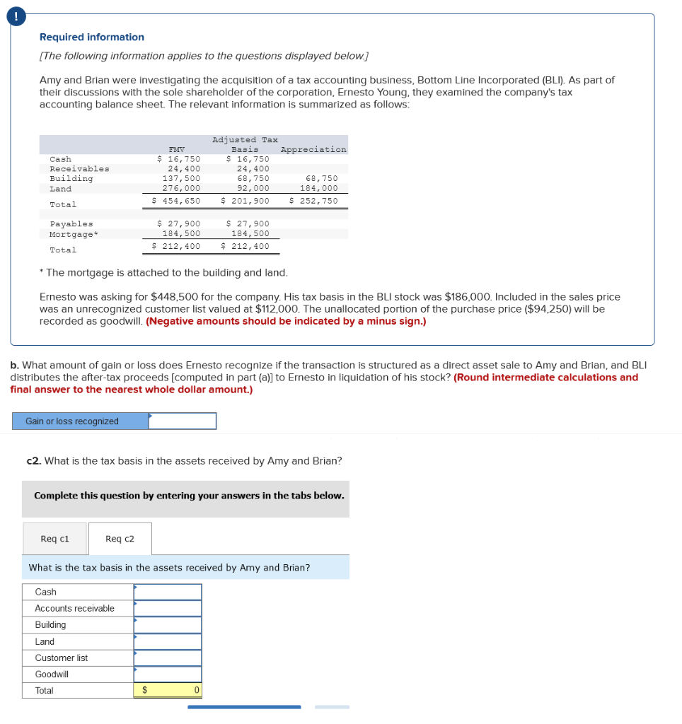 Solved Required Information [The Following Information | Chegg.com