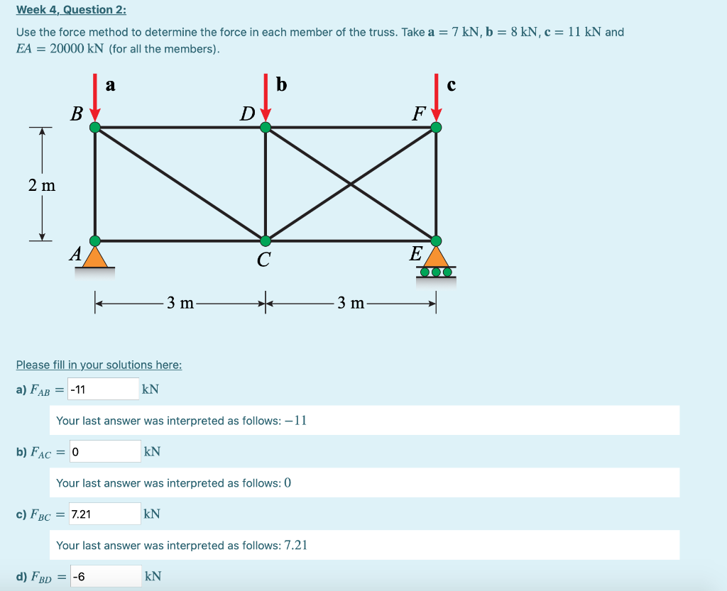 Solved Week 4, Question 2: Use The Force Method To Determine | Chegg.com