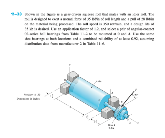 solved-11-33-shown-in-the-figure-is-a-gear-driven-squeeze-chegg