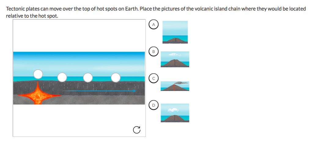 Solved Tectonic plates can move over the top of hot spots on | Chegg.com