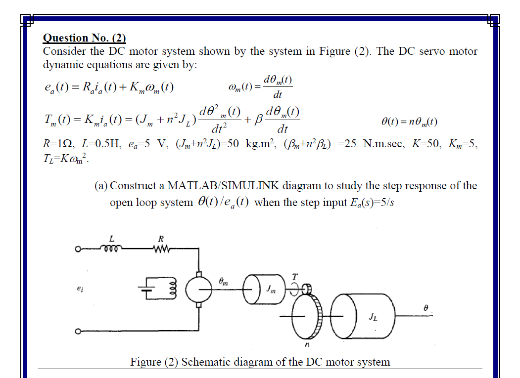 Solved Question No. (2) Consider The DC Motor System Shown | Chegg.com