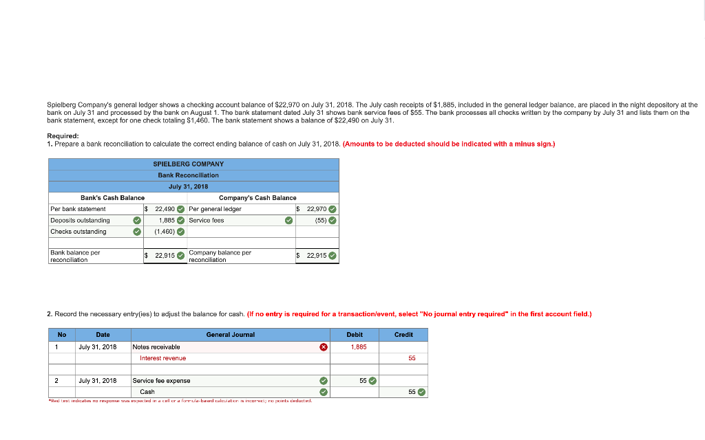 Solved Spielberg Company's general ledger shows a checking