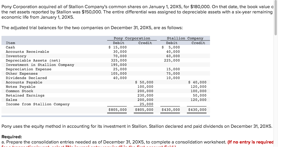 Solved Pony Corporation acquired all of Stallion Company's | Chegg.com