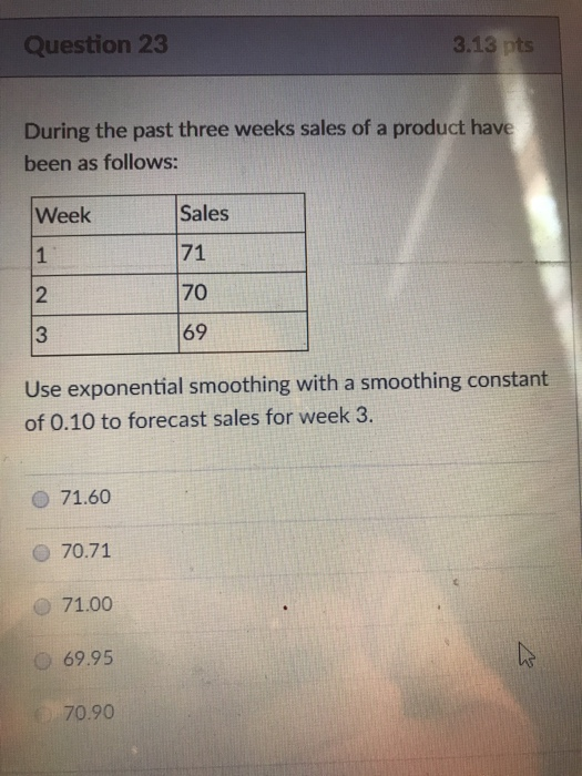 Solved 3.13 pts Question 23 During the past three weeks | Chegg.com