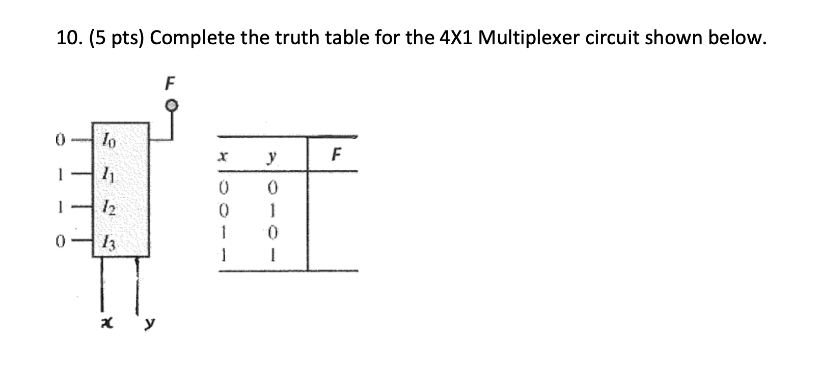 Solved 10. (5 pts) Complete the truth table for the 4X1 | Chegg.com