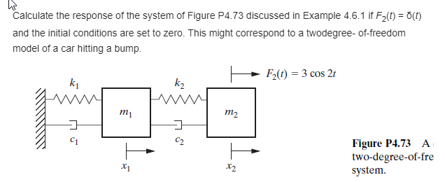 Solved Calculate the response of the system of Figure P4.73 | Chegg.com