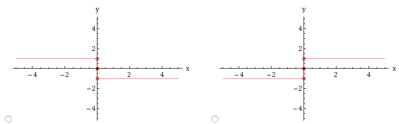 solved-the-signum-or-sign-function-denoted-by-sgn-is-chegg