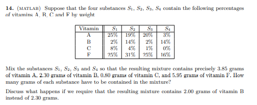 Solved 14. (MATLAB) Suppose that the four substances S1, S2, | Chegg.com