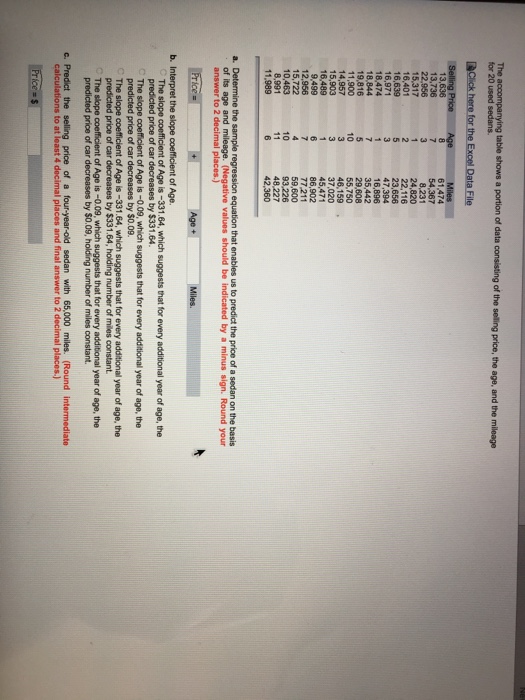 Solved The accompanying table shows a portion of data | Chegg.com