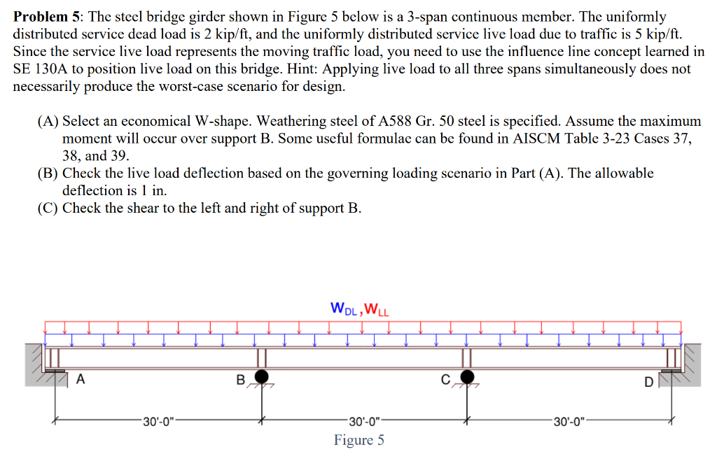 Solved Problem 5: The steel bridge girder shown in Figure 5 | Chegg.com