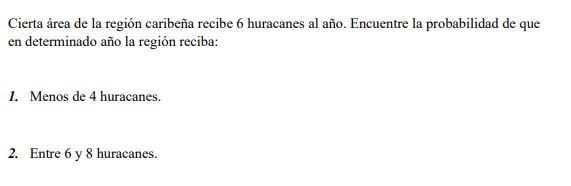 Cierta área de la región caribeña recibe 6 huracanes al año. Encuentre la probabilidad de que en determinado año la región re