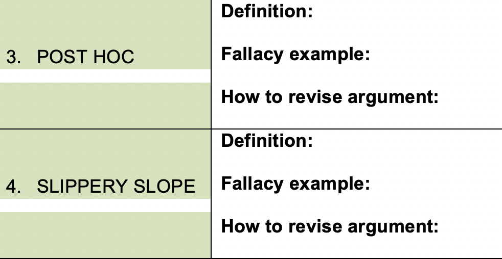 solved-definition-3-post-hoc-fallacy-example-how-to-chegg