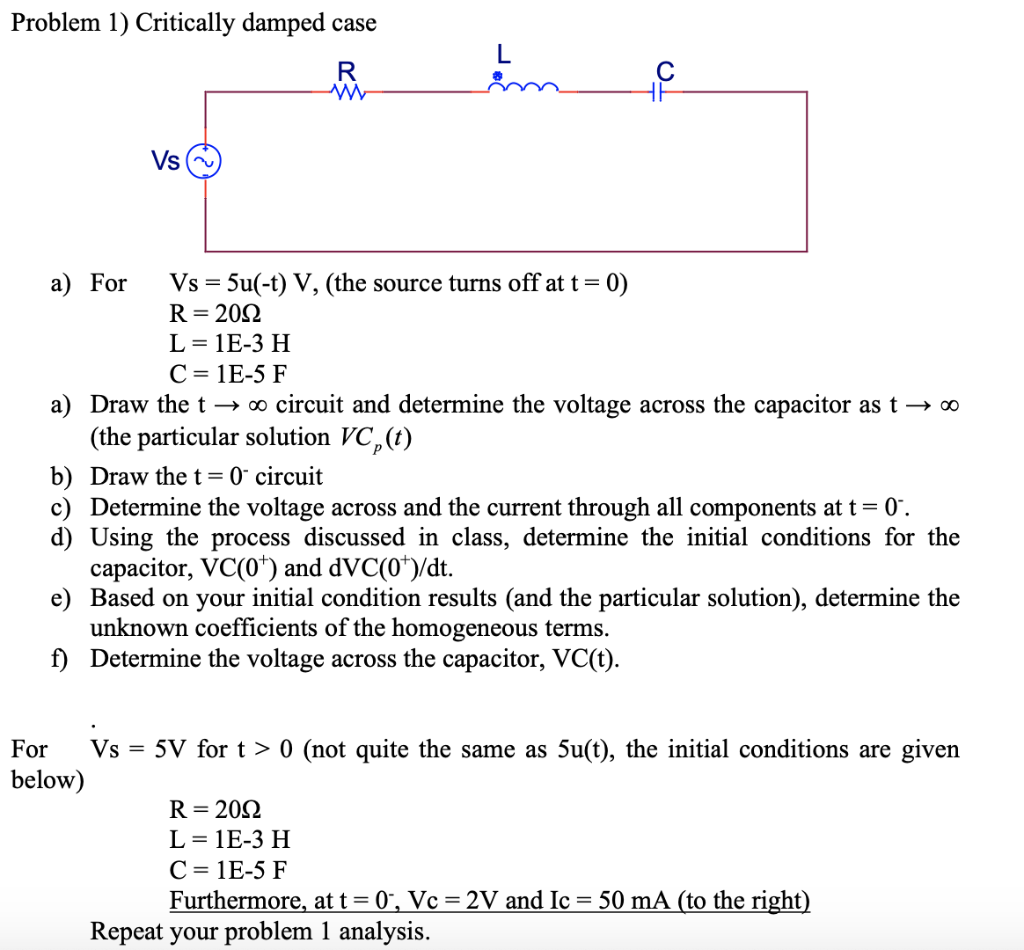 Solved Problem 1) Critically damped case L R C Vs a) For Vs | Chegg.com