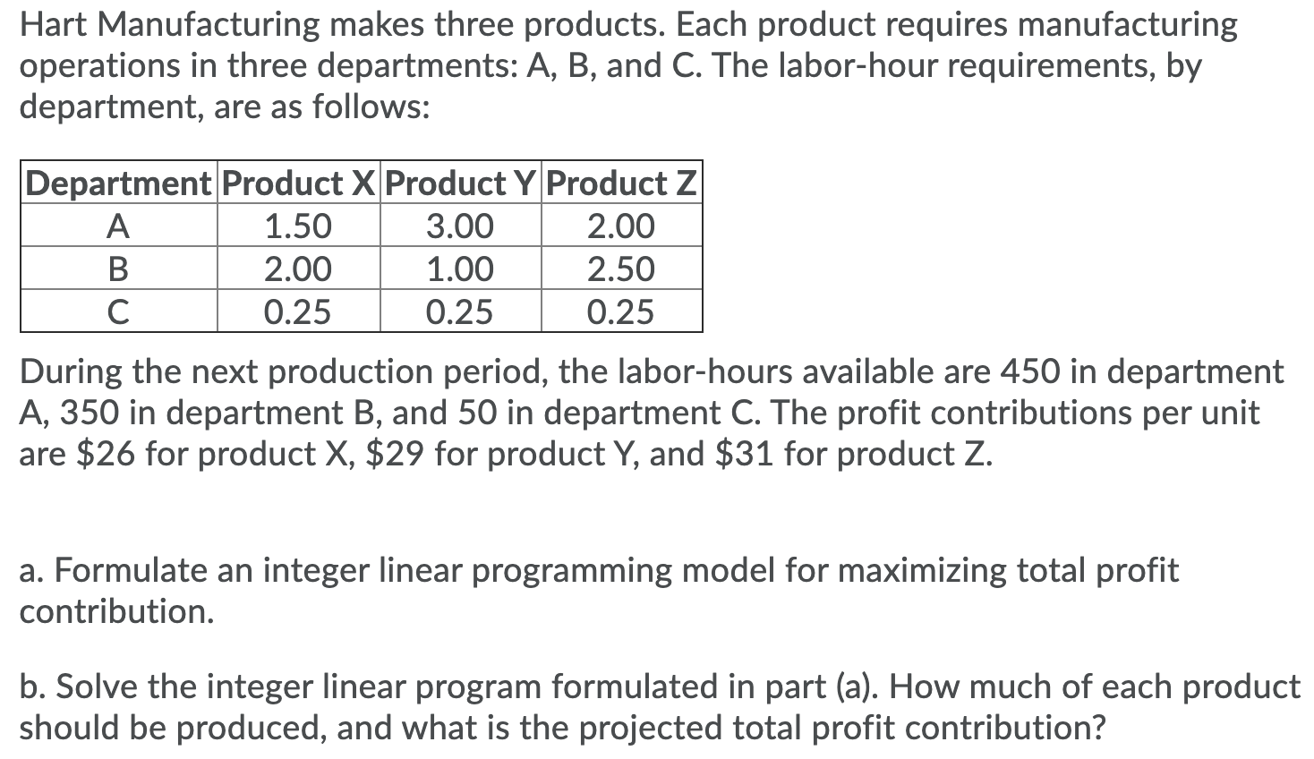 Solved Hart Manufacturing Makes Three Products. Each Product | Chegg.com