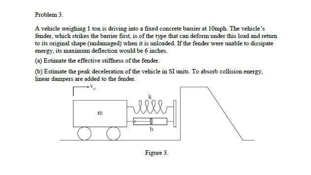 Solved Problem 1. Write the differential equations for the | Chegg.com