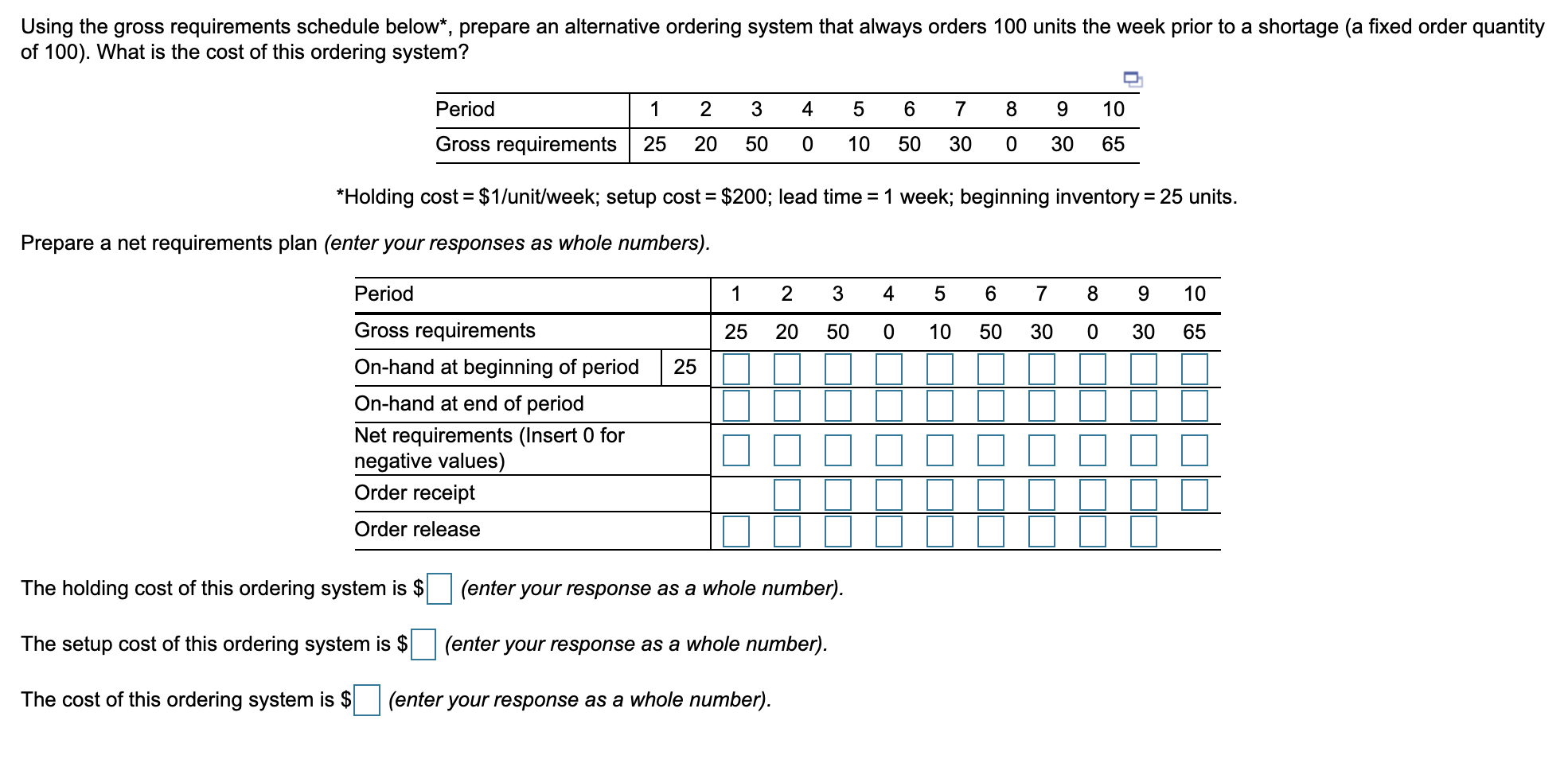 Solved Using the gross requirements schedule below*, prepare