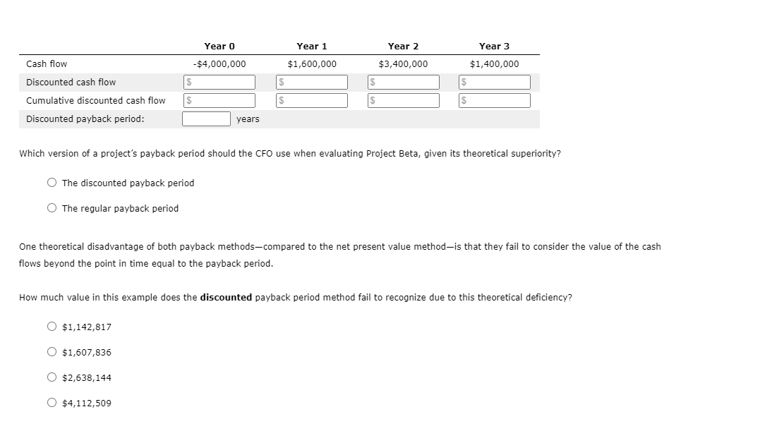 Solved 6. The payback period The payback method helps firms | Chegg.com