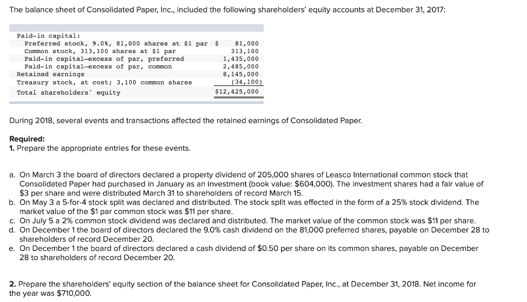 Solved The Balance Sheet Of Consolidated Paper, Inc., | Chegg.com