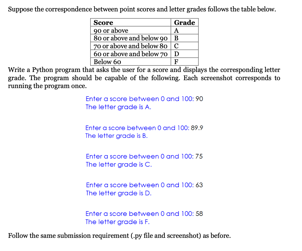 solved-suppose-the-correspondence-between-point-scores-and-chegg