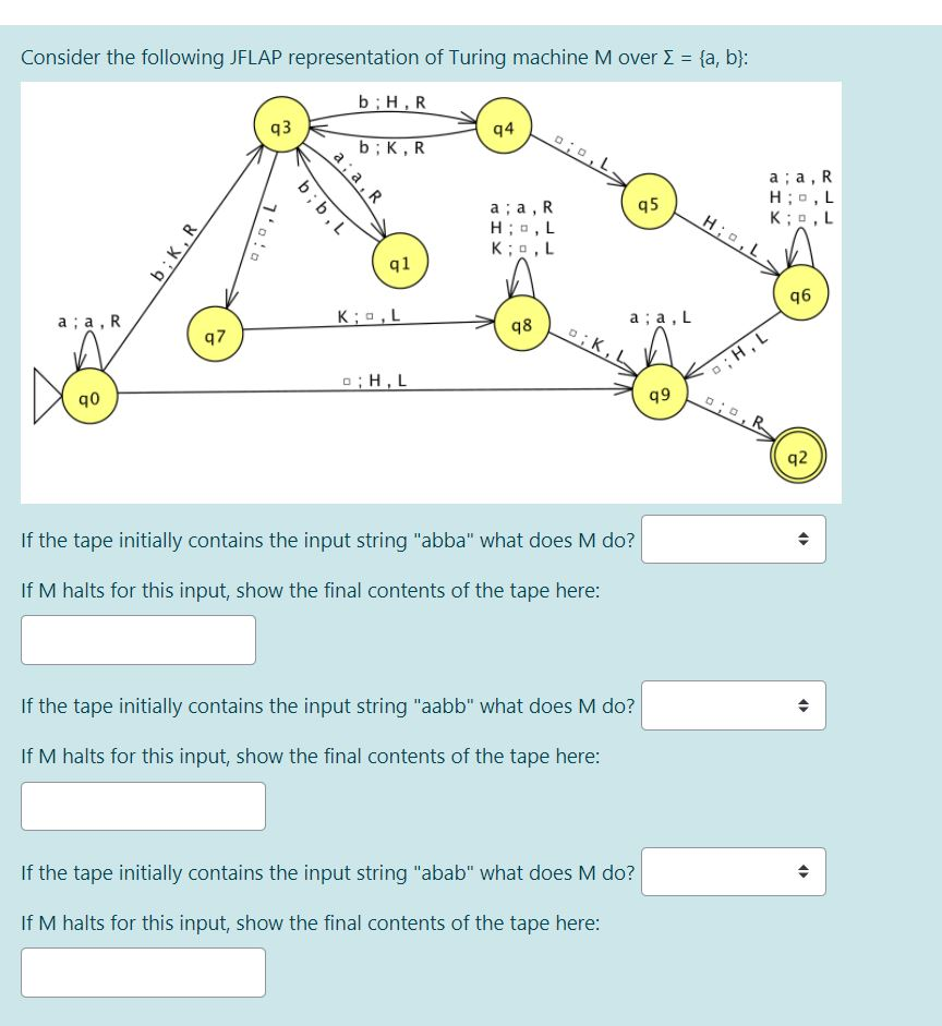 Consider the following JFLAP representation of Turing | Chegg.com