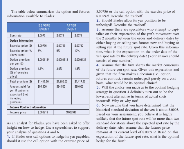 blades inc case study answers chapter 2