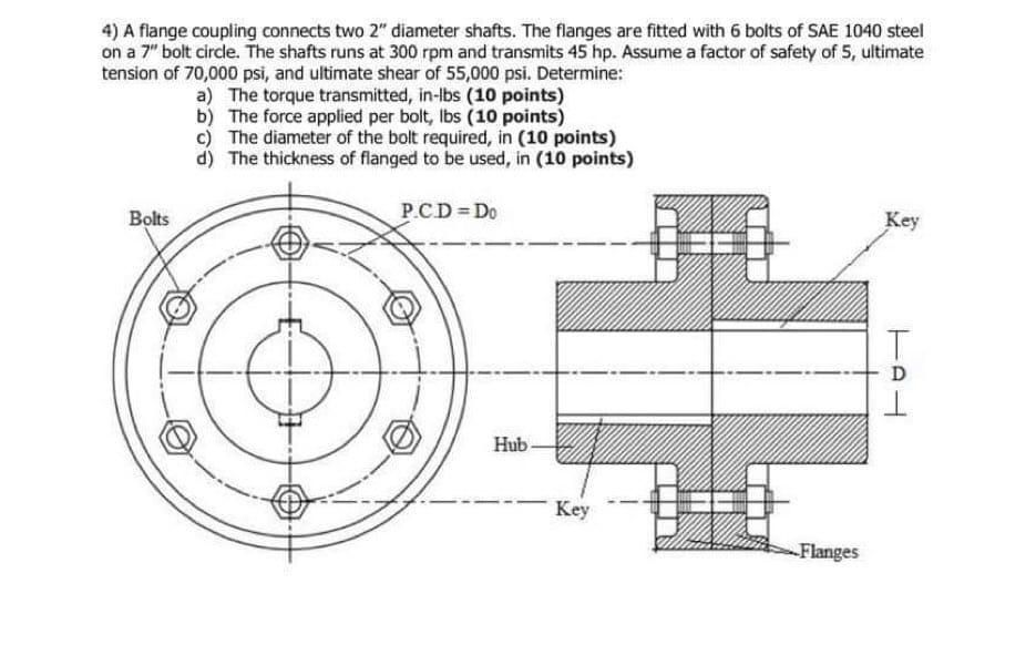 Solved 4) A flange coupling connects two 2" diameter shafts.