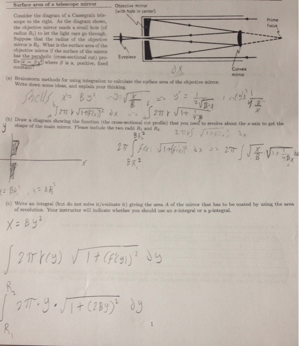 Surface area of a telescope mirror objective in