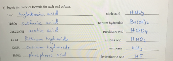 Solved What are the rules for naming and writing the | Chegg.com