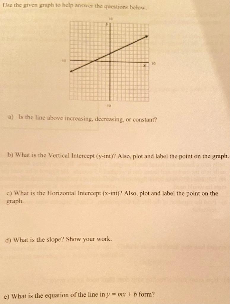 Solved Use the given graph to help answer the questions | Chegg.com