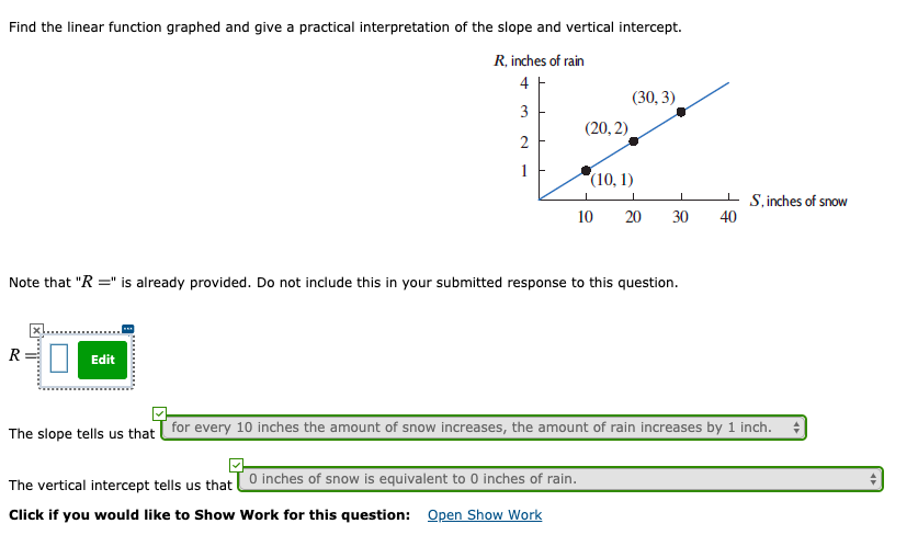 Solved Find the linear function graphed and give a practical | Chegg.com