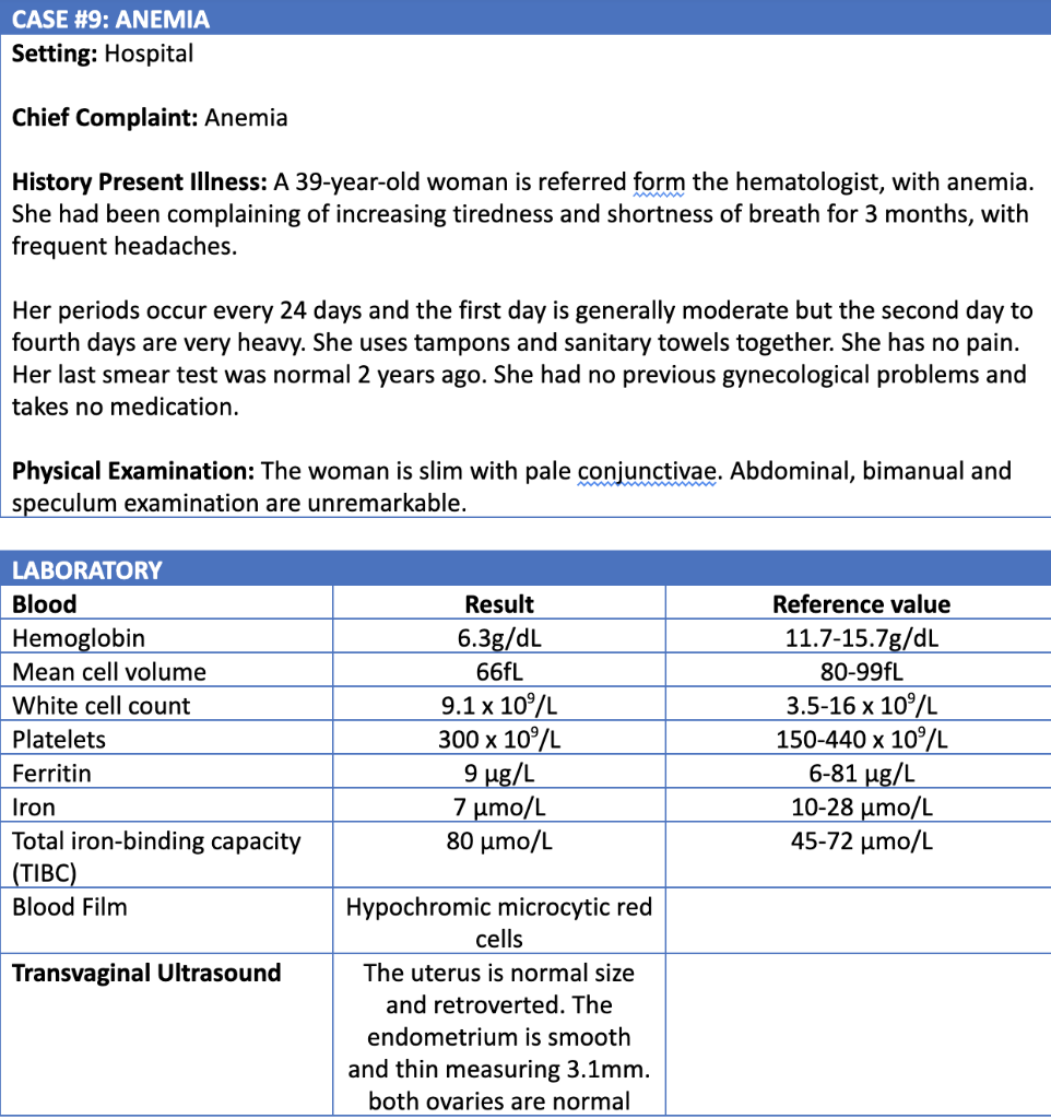 Solved CASE #9: ANEMIA Setting: Hospital Chief Complaint