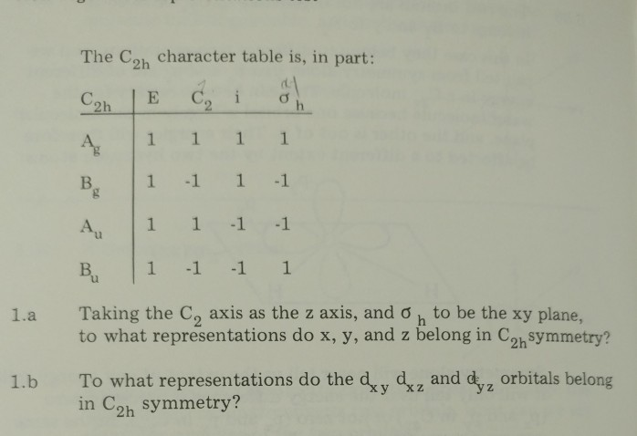 Solved The C2h character table is, in part: d. 2h 1 -1 1 1 A | Chegg.com